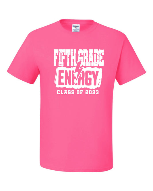CE 5th Grade Wells